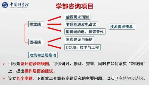 当科学家硬核表白地球 中科院院士带你解读碳中和与健康的未来蓝图